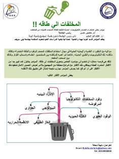 مؤتمر تحويل المخلفات